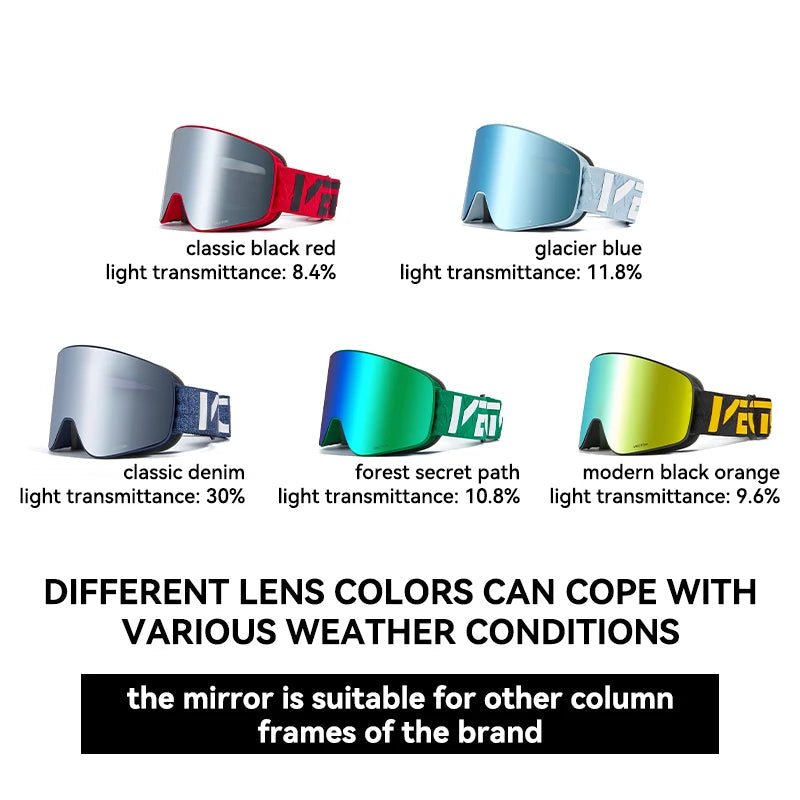 FROSTMAG VISION Magnetic Ski Goggles With Double-Layer Anti-Fog And UV400 Protection