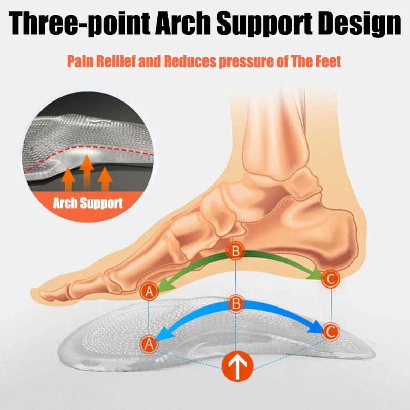 GELSTRIDE Silicone Gel Insoles For All Day Comfort