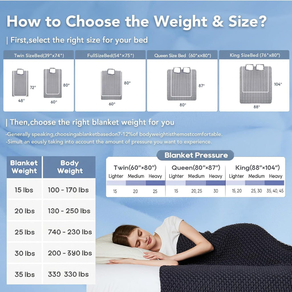 Cozy Comfort Weighted Blanket With Cooling Microfiber For Year Round Comfort