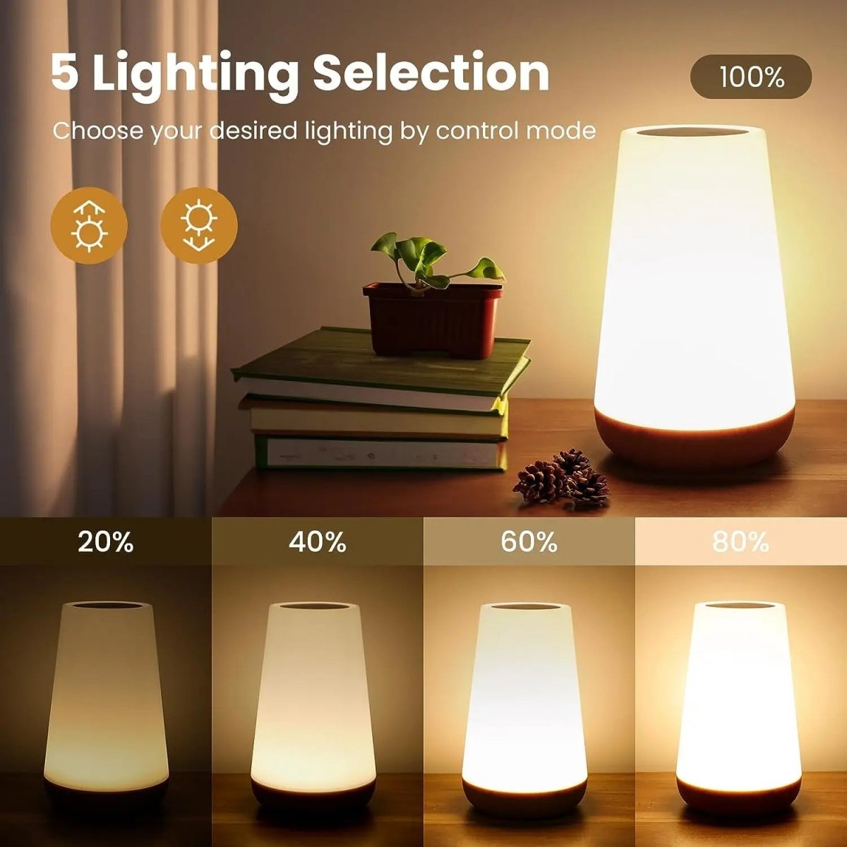 GLOWMATE Night Light Portable With Remote And Dimmer