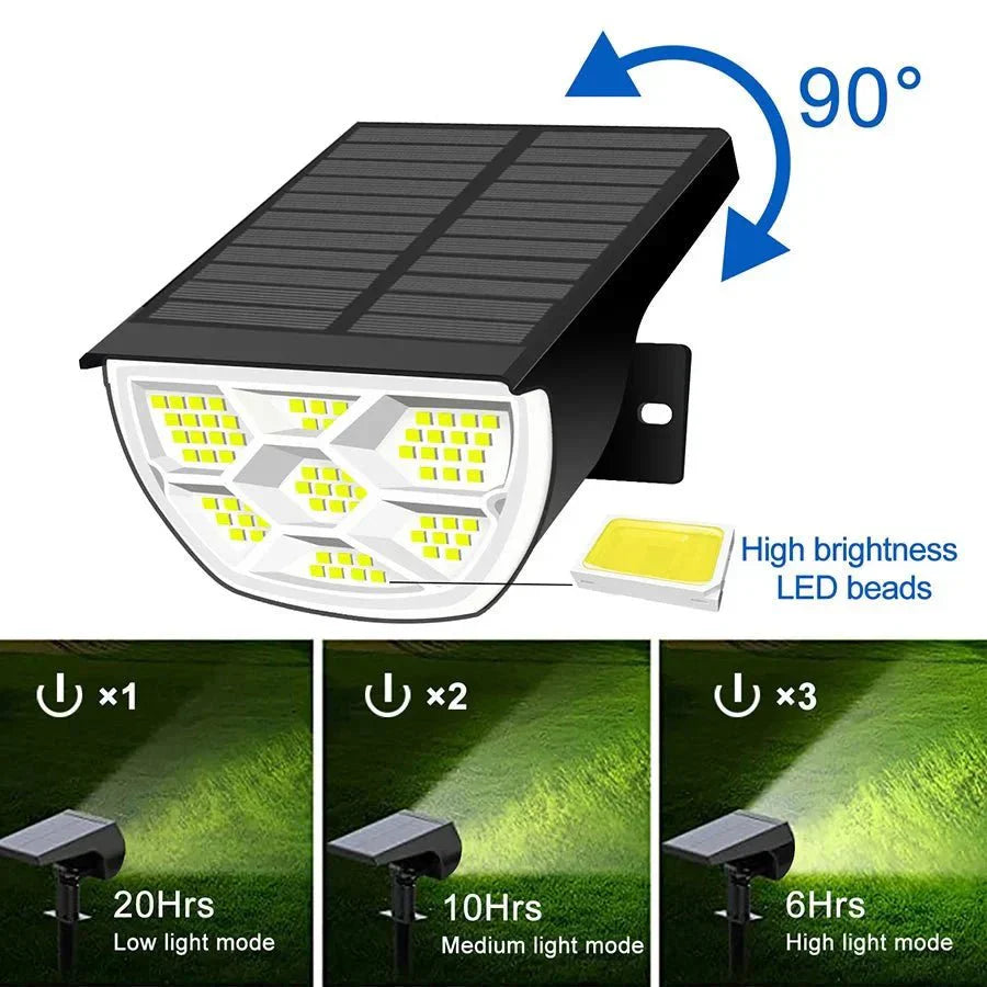 Lumières Paysagères Solaires GROVELUX avec Luminosité Réglable