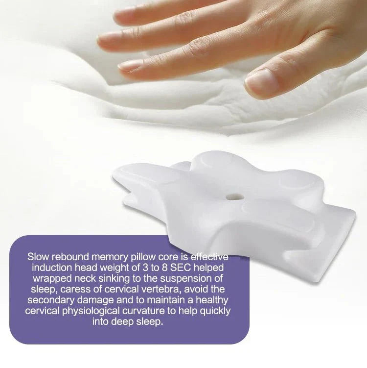 Health Pur Pillow With Contoured Memory Foam For Neck And Shoulder Relief