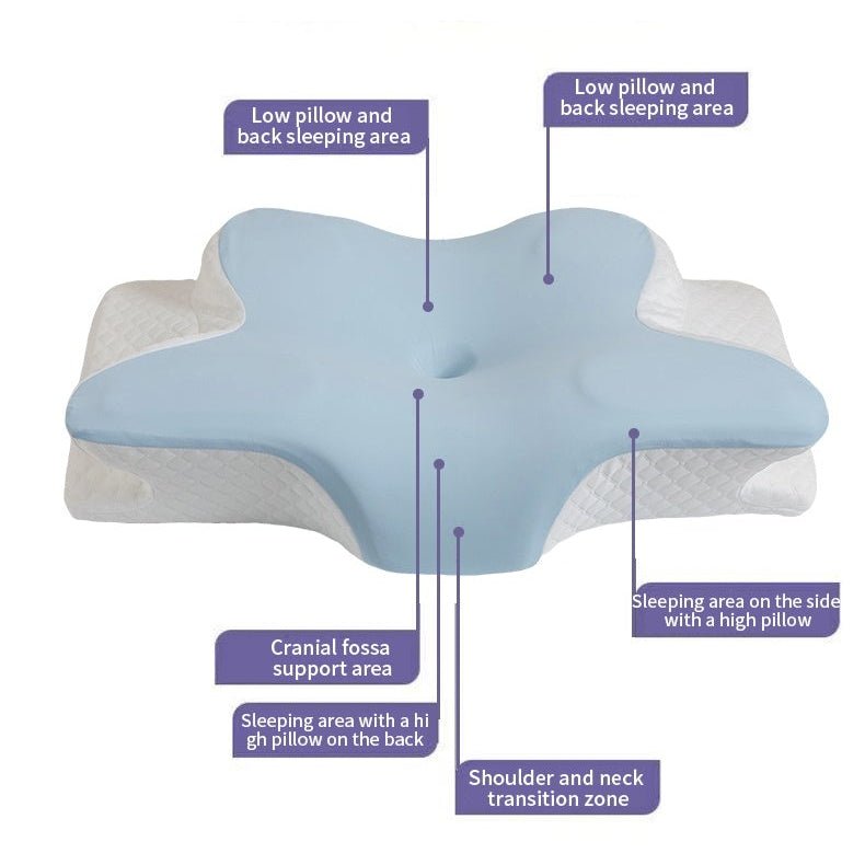 Health Pur Pillow With Contoured Memory Foam For Neck And Shoulder Relief