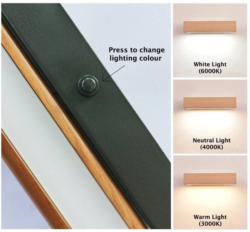 AstraWood Ask Roterbar Nattbord LED Vegglampe Dimmbar