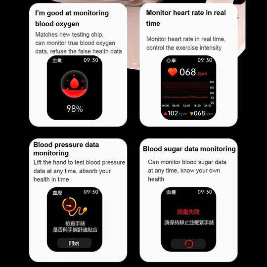 Blodsukkerovervågningssmartwatch | Smartwatch til ikke-invasiv blodsukkertest