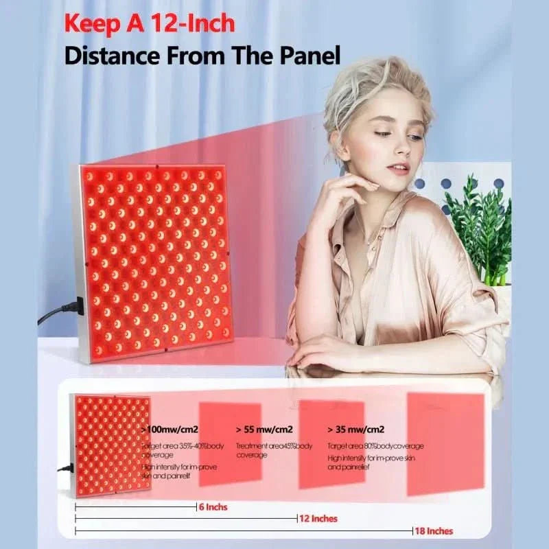 Infrared Light Therapy Panel For Skin Rejuvenation, Pain Relief And Relaxation At Home