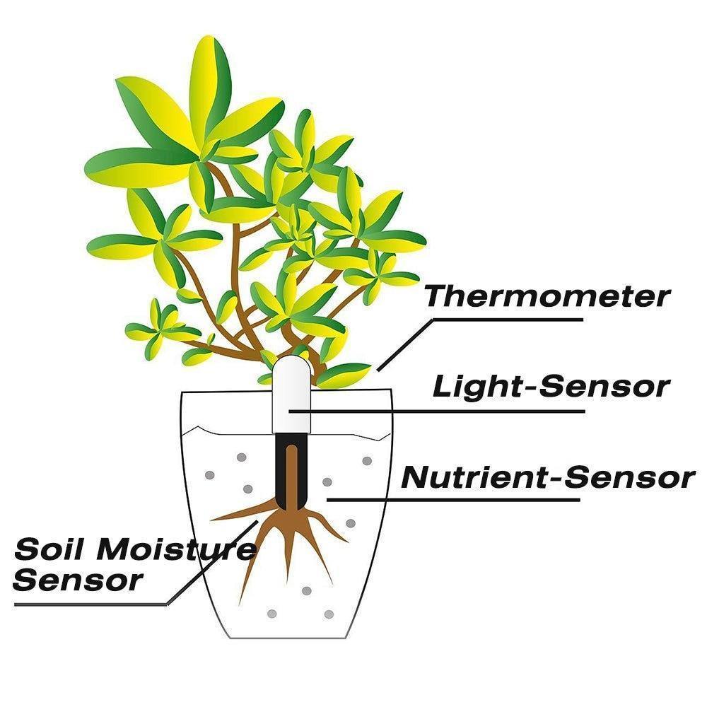 Smart Bluetooth Plant Sensor With App Control For Moisture And Nutrients