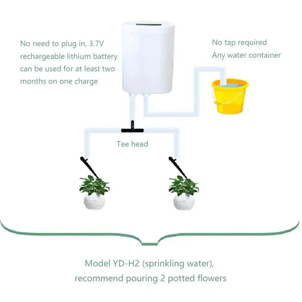 LEAFCARE Inteligentny Automatyczny System Nawadniania Roślin Doniczkowych