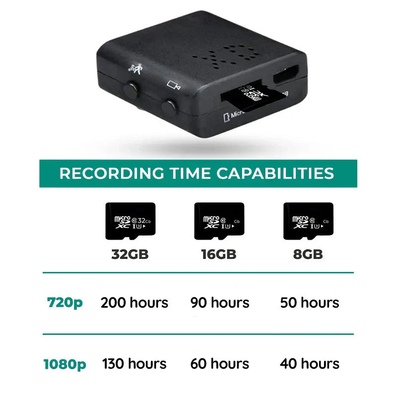 Wifi mikro HD-videokamera med Wifi og lyd