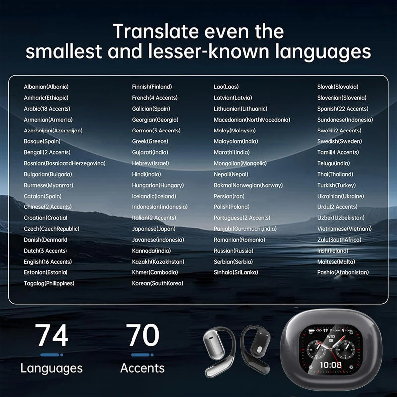 Translation Earbuds Real Time Translation Across 144 Languages 6 Modes With LCD Case