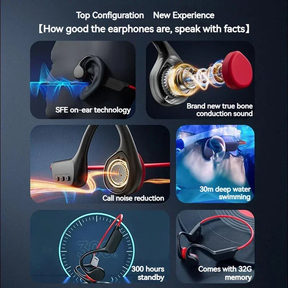 Kemik İletimli Yüzme Kulaklıkları, IPX8 Su Geçirmez, 32GB, 12 Saat Pil, MP3 Bluetooth