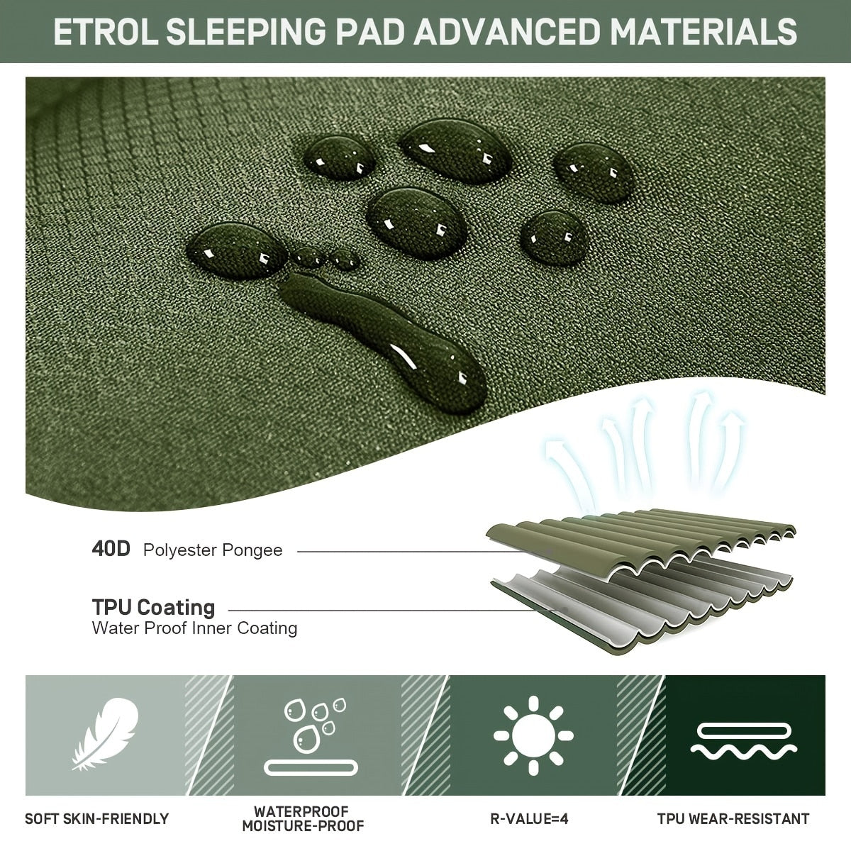 Compact Camping Air Mattress With Built In Foot Pump