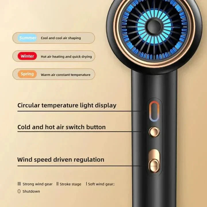 GLAMDRY 2400W Hair Dryer For Fast Frizz Control Styling