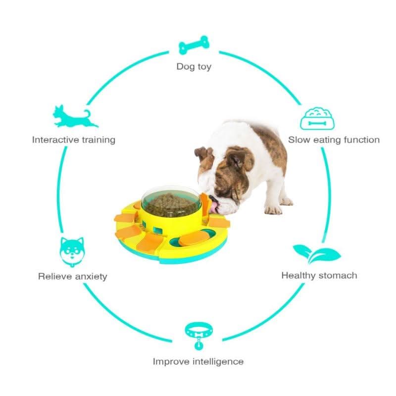 SwiftBowl Feeding Bowl for Dogs Slows Eating and Healthy Digestion Engaging Play