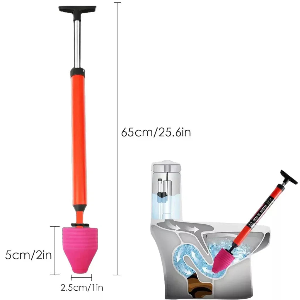 High-Pressure Drain Cleaning Pump for Toilets, Sinks, and Showers