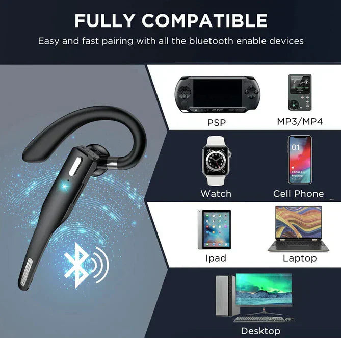 Drivexa Dual-Mic Wireless Headset with Bluetooth 5.1