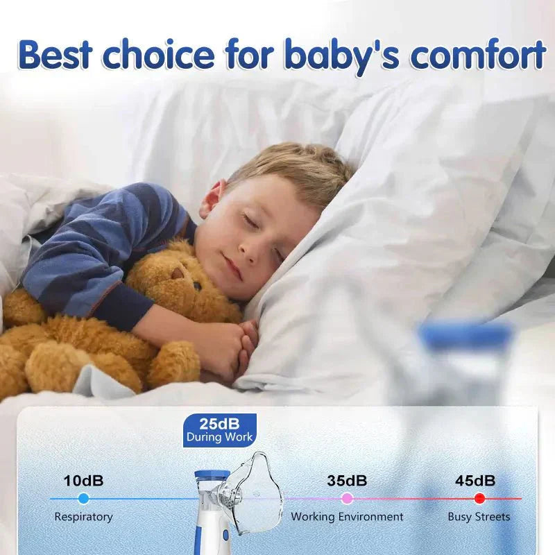Silent Nebulizer Pro™ | Finden Sie jederzeit und überall Linderung
