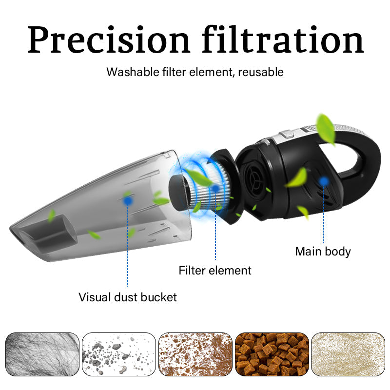 High Power Cordless Cyclone Vacuum For Home And Car Cleaning